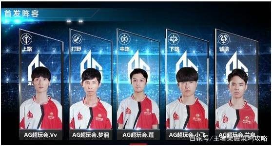球员状态保