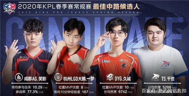 这种多样的