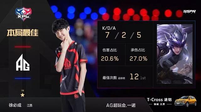 影响力带动