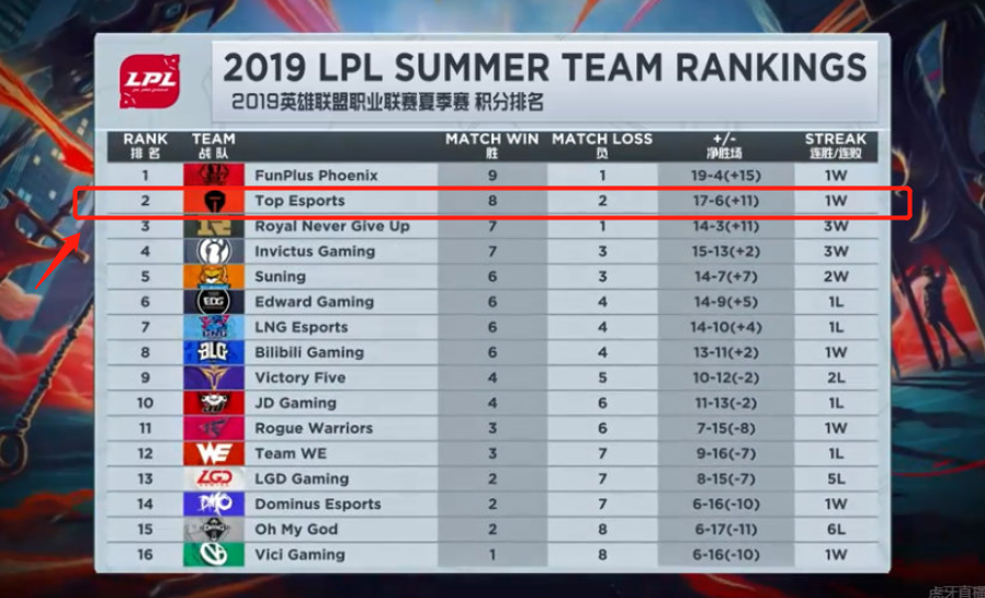 这些坦诚和 这些坦诚和