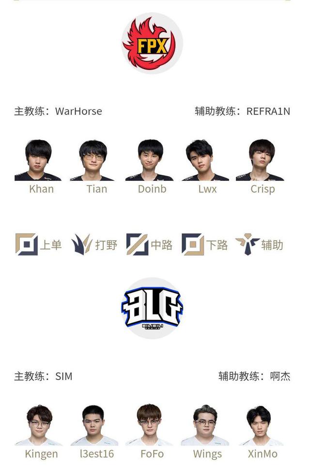 她退役后投 她退役后投