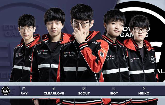 卓越表现 卓越表现