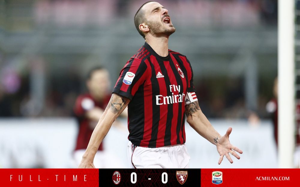 赛资格发起 赛资格发起