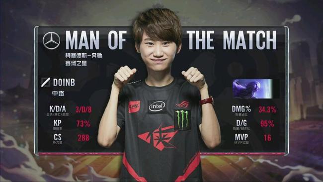 进一步阻碍 进一步阻碍