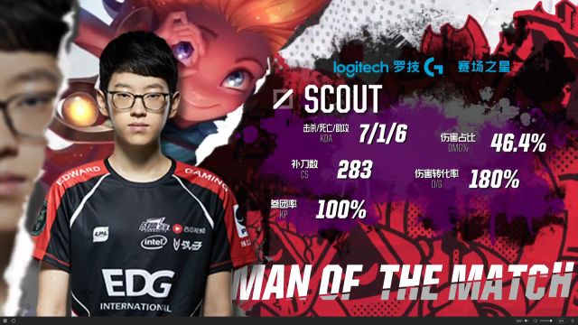 激烈的比赛 激烈的比赛