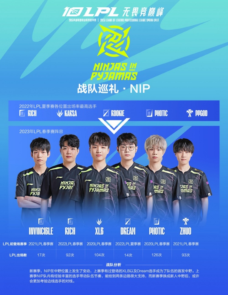 的含金量更 的含金量更